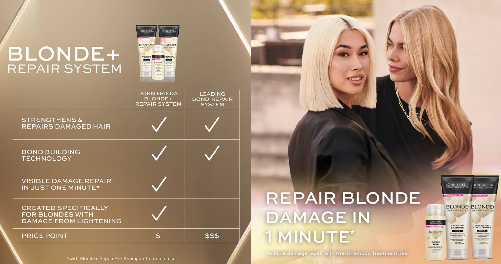 John Frieda Blonde+ Repair System Bond Building Shampoo