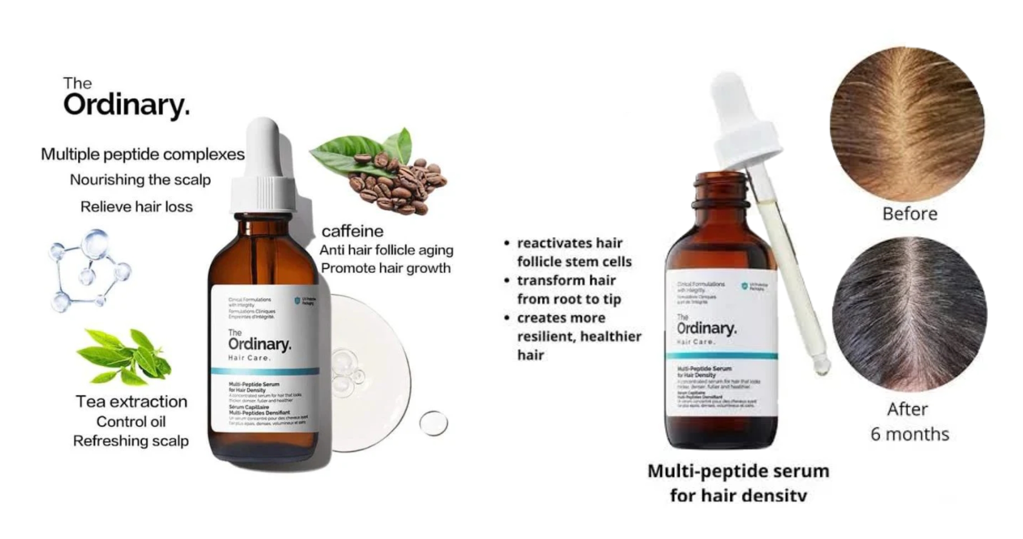 The Ordinary Multi-Peptide